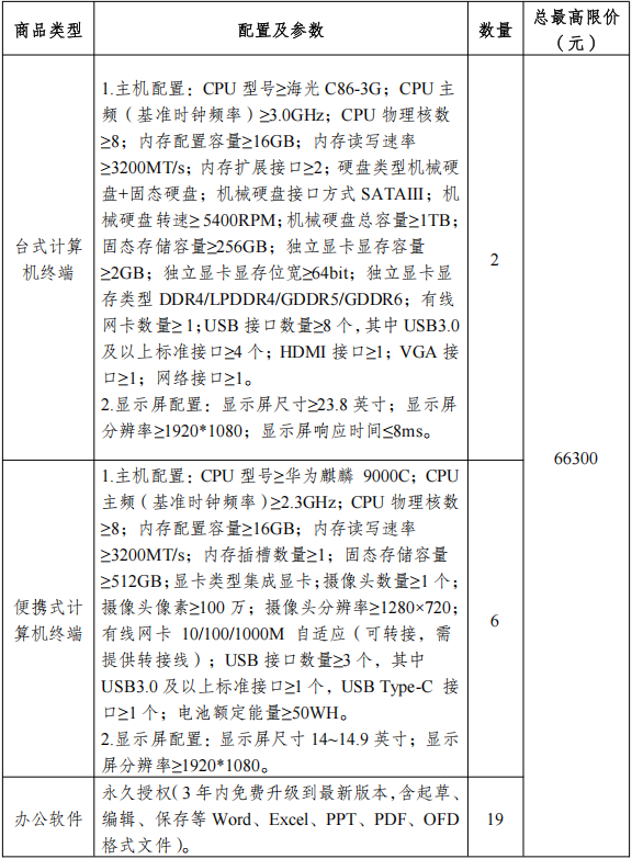 1790761333618719.png 微信图片_20260930174144_147_59.png